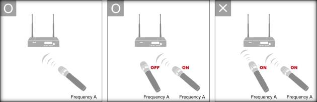 faq wireless microphone